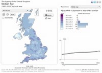 image Ageing and the UK
