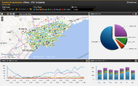 image Crime Analysis