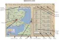 image Photographers ephemeris