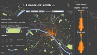 image Velib