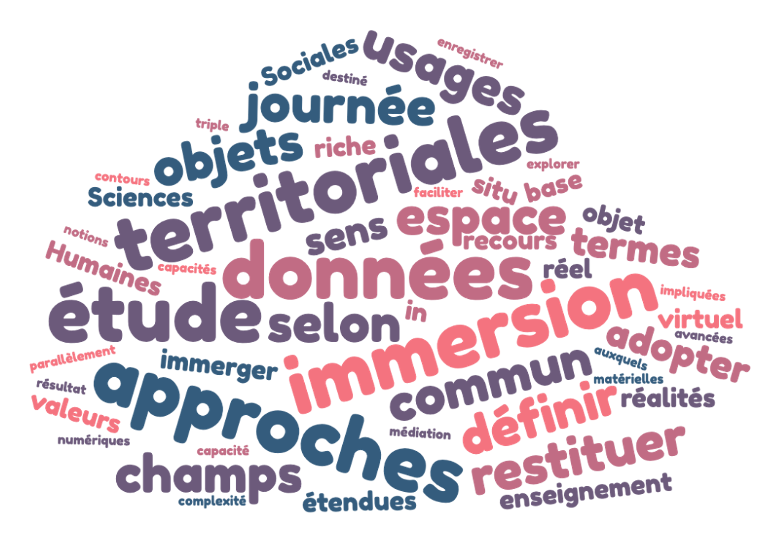 Nuage de mots avec qcomme mots en gros : données, immersionn, territoriales, approches, usages,...