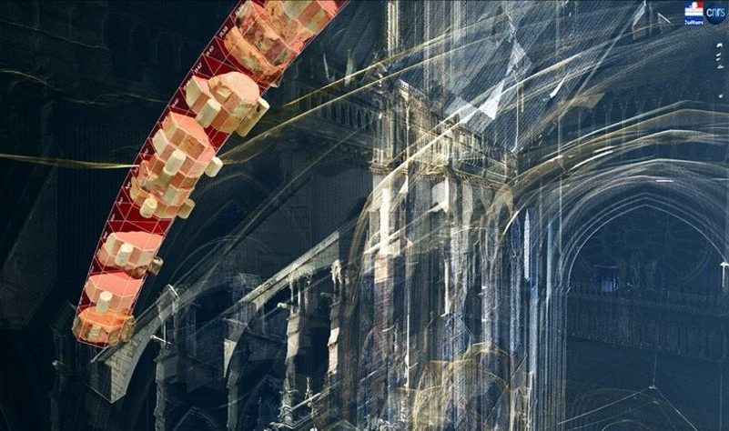 Workshop « Heritage at Risk and Digital Responses » au Cyprus Institute le 26 février 2025.